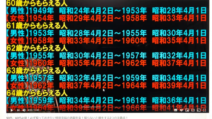 ほんとYouTubeって、スゴイよねぇ😵💦