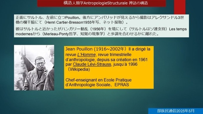 構造人類学 Anthropologie Structurale の紹介 1
