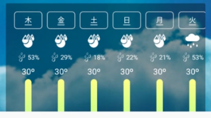 2020年2月13日木曜日　今朝のLegazpi Puroの風景
