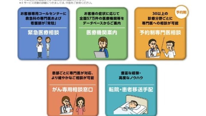 もしものときの無料サービス!