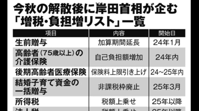 増税クソ眼鏡という呼び方はちょっと失礼だと思うけど、言いたくなる気持ちはよくわかる