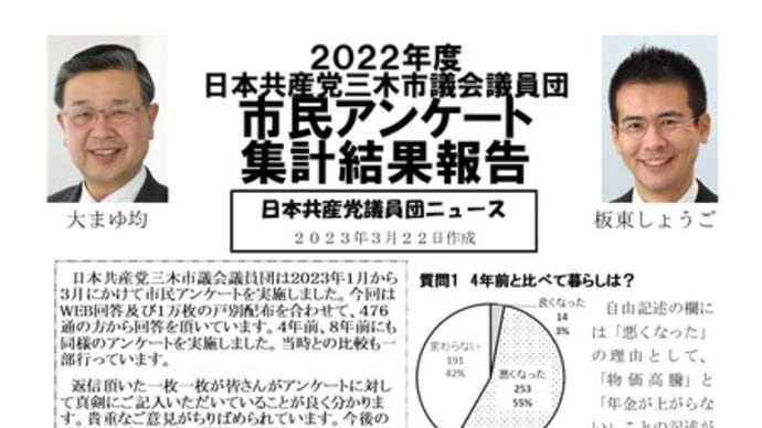 市民アンケート集計結果報告(速報)