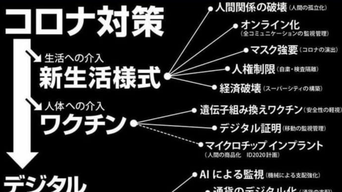 特番『今こそ科学に基づいた局面展開を』小川榮太郎氏