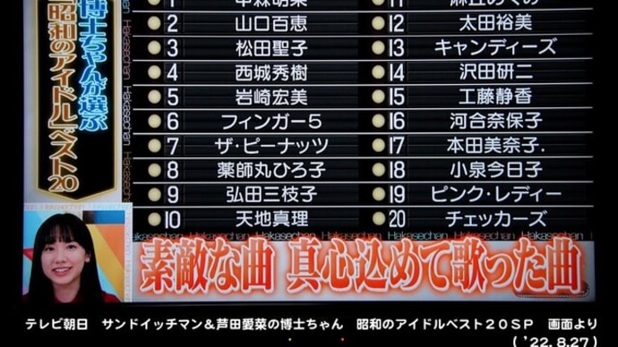 昭和を懐かしむアイドルが………!