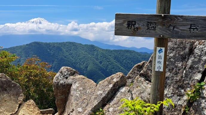 釈迦ヶ岳・黒岳