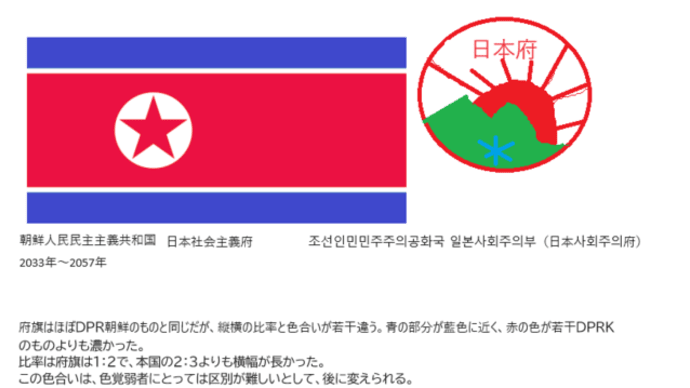 日本社会主義府(北朝鮮による統治下の日本列島)