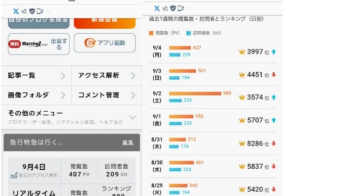 閲覧多数御礼 230904