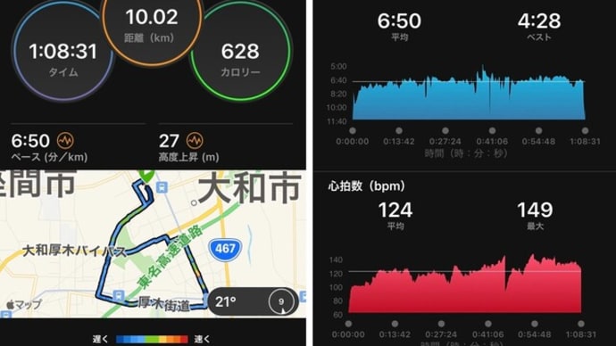 朝ラン10km & BCT