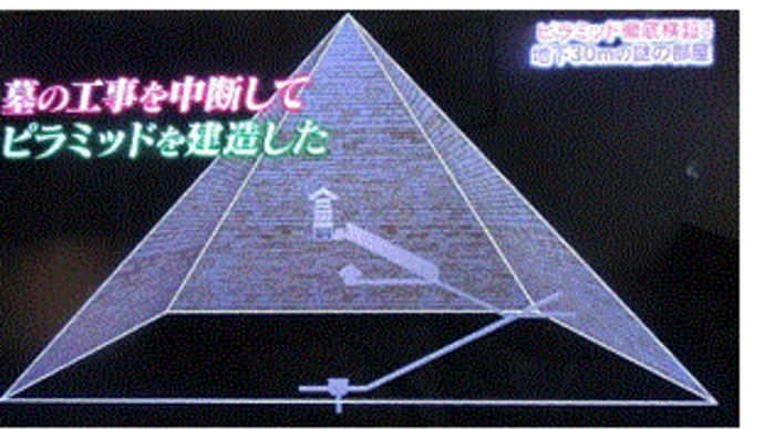 「縄文ノート158　ピラミッド人工神山説：吉野作治氏のピラミッド太陽塔説批判」の紹介