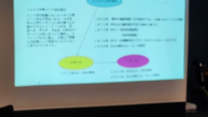 「Smileすまいる」~堺市担い手登録型通所サービス