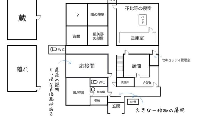 カウンセラー探偵、夜見月真は私の婚約者でストーカー