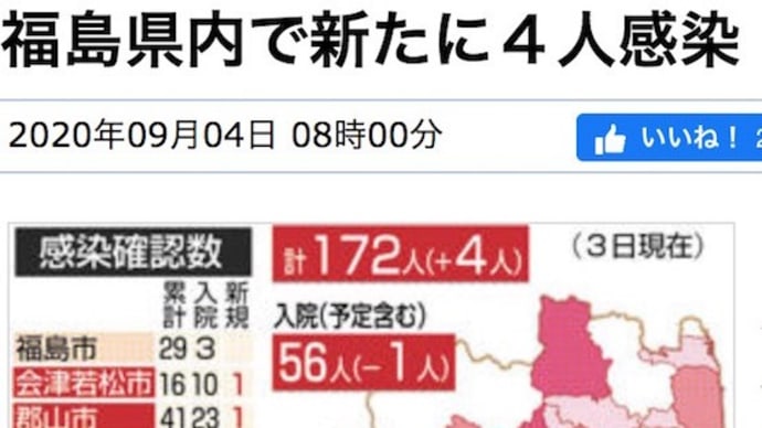 新型コロナ予防接種ワクチン状況