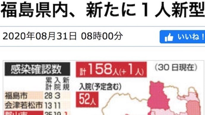 新型コロナ予防接種ワクチン状況