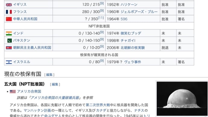 #031 -’22.　ウクライナに存在した核兵器で思う事