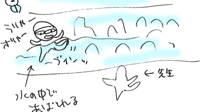 水中で暴れた。