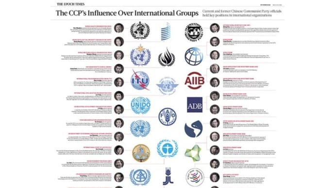 【インフォグラフィック】国際組織を牛耳る中国共産党高官　現職・前職を一挙大公開