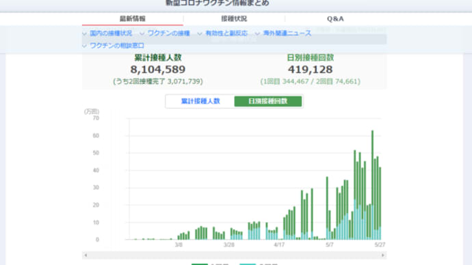 記者会見に思う。