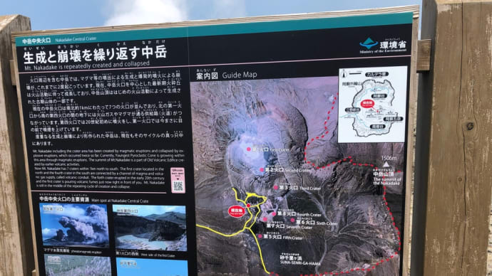 阿蘇山火口