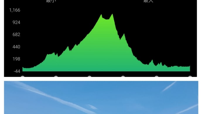 【佐渡】トライアスロン自転車パート１９０ｋｍ