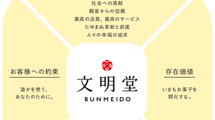 東京近郊の介護施設に「3時のおやつ」が届けられていることでしょう。