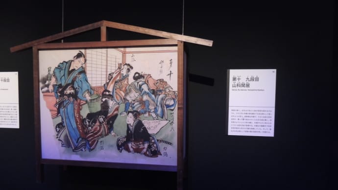 絵馬行灯「図太平記実録代忠臣蔵」 あべのハルカス美術館『幕末土佐の天才絵師・絵金』展から