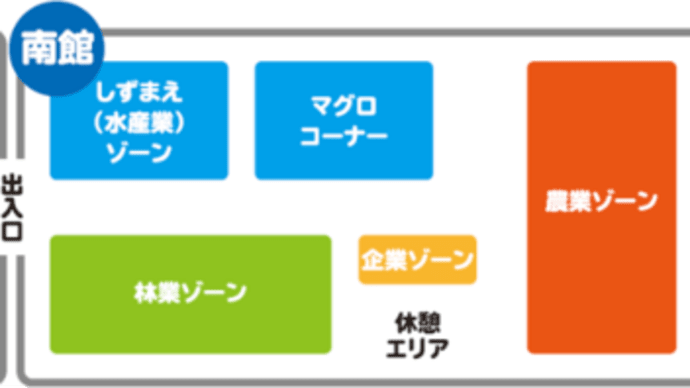 開館40周年記念イベント 産業フェア開催です