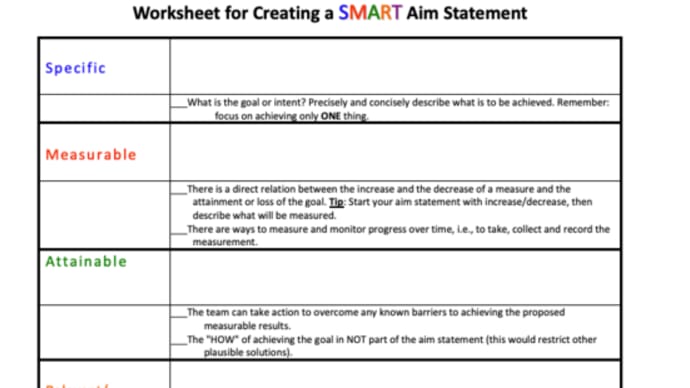 SMART AIM について