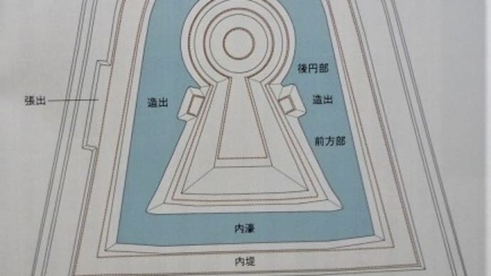 建物埴輪