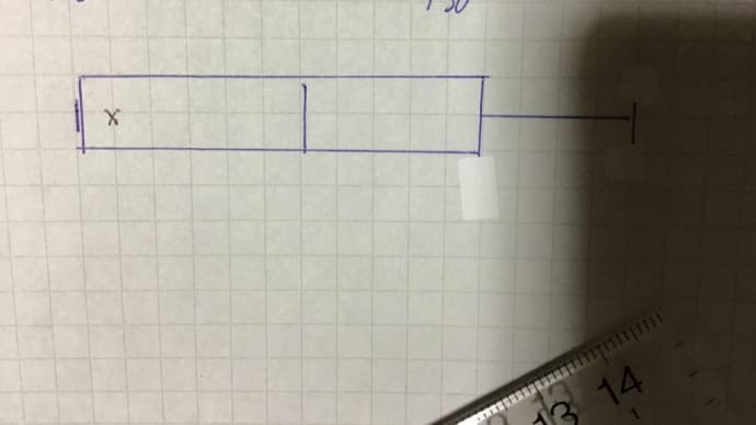 一時期血圧が上がったが下がってきた