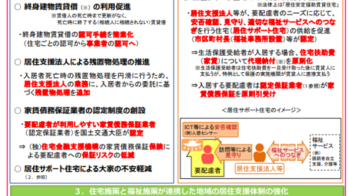 居住セイフティネット法の住居とサ高住の違い
