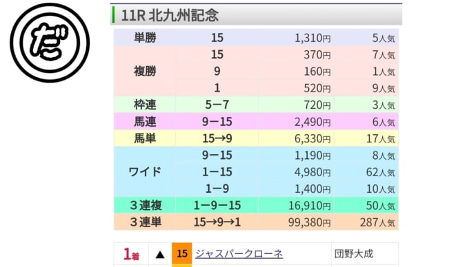 団野クン、信じられるのはキミだけよ