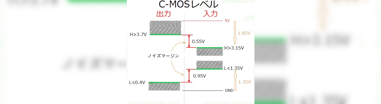 C Mosレベル プルアップの必要性 歴史 レトロ電子工作 C Mosレベル プルアップの必要性 歴史 レトロ電子工作