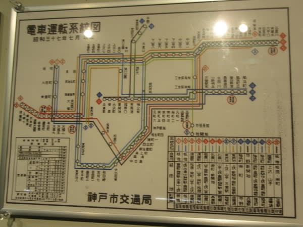 神戸市電の歴史 ~市営交通100周年懐かしの写真パネル展より 神戸市電の歴史 ~市営交通100周年懐かしの写真パネル展より