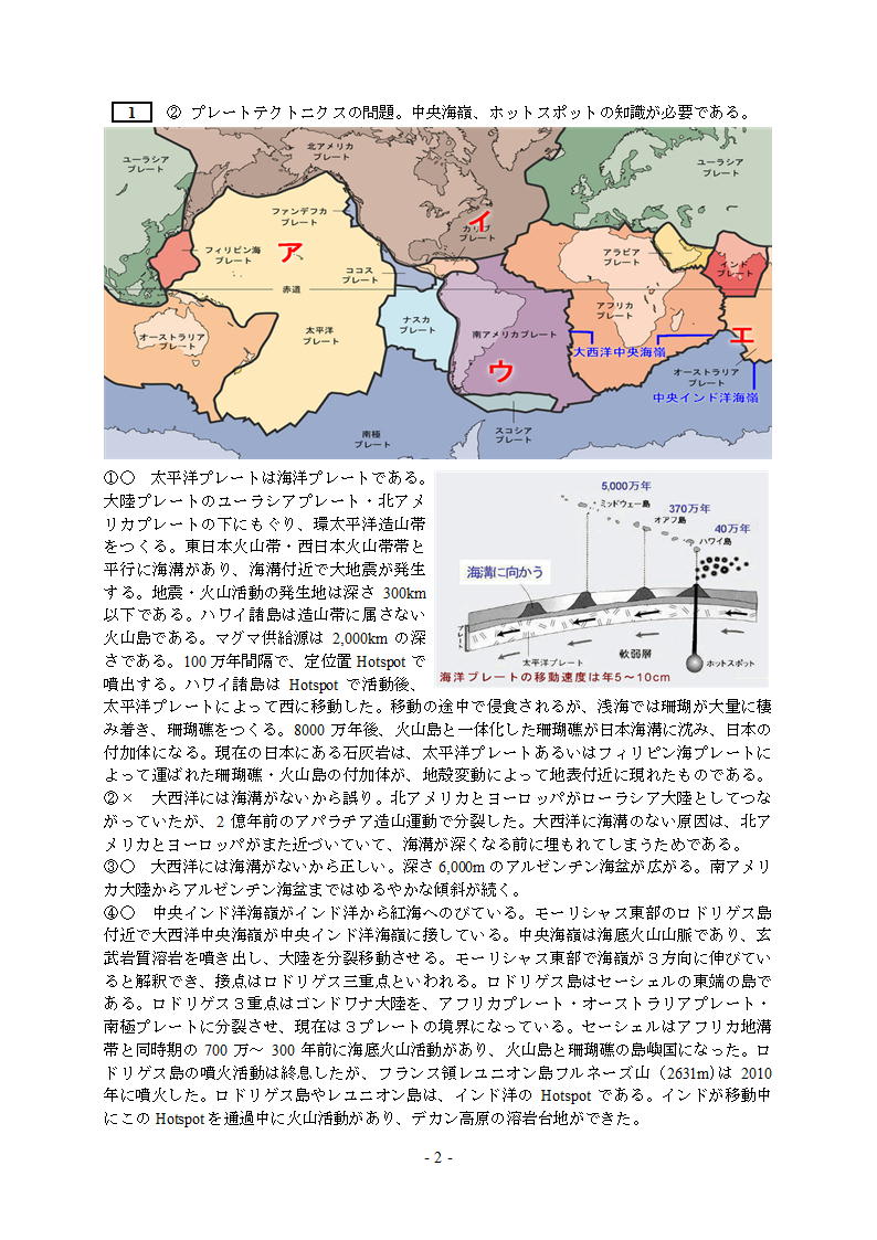 センター試験B 第1問解答と詳細な解説 2014年1月実施本試験 センター試験B 第1問解答と詳細な解説 2014年1月実施本試験