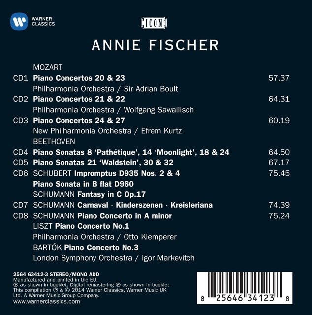 Annie Fischer / アニー・フィッシャー「ICON: EMI Recordings