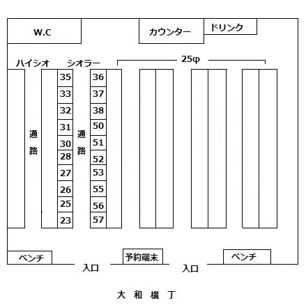 シオラー30(パイオニア、4号機)実戦データなど(2002年5月 シオラー30(パイオニア、4号機)実戦データなど(2002年5月