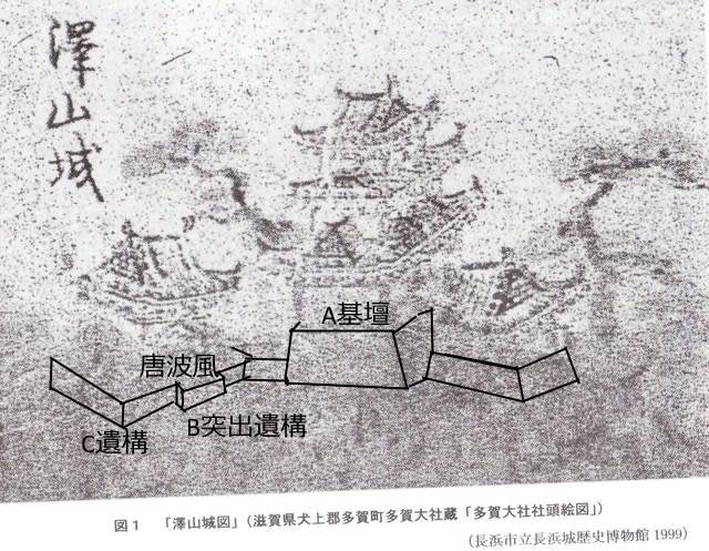 パーツから考える戦国期城郭論｜株式会社ワン・パブリッシング