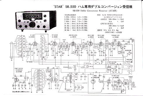 スター製通信型受信機SR-550の修理 - 韜晦小僧のブログ スター製通信型受信機SR-550の修理 - 韜晦小僧のブログ