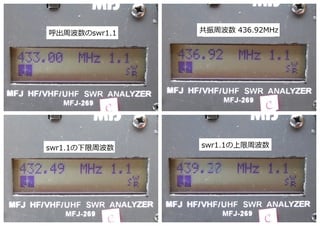 430MHz 7エレ ループアンテナ - Amaちゃん自作工房