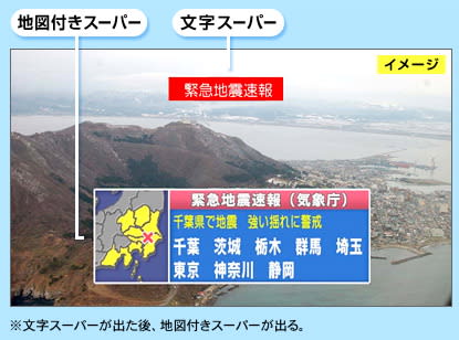 テレビの緊急地震速報 広く浅く