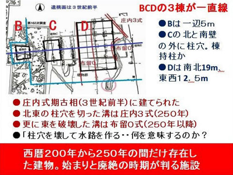 歴史バトル「邪馬台国はどこだ？」（PARTⅡ）楽しく閉幕