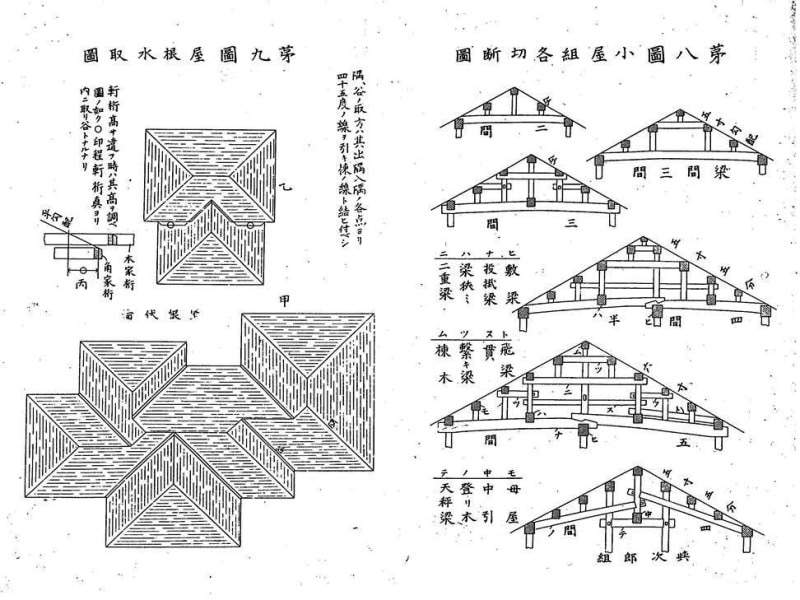 日本家屋構造・中巻：製図編」の紹介－７ ： 「五 小屋組の種類」「六