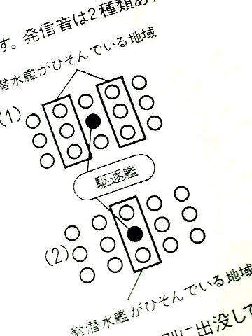 LSI Portable Game サブマリン SUBMARINE・バンダイ - 80年代Cafe