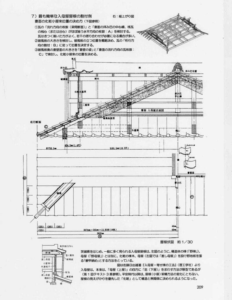 日本家屋構造・中巻:製図編」の紹介-8 : 「八 鬼瓦の書き方 日本家屋構造・中巻:製図編」の紹介-8 : 「八 鬼瓦の書き方