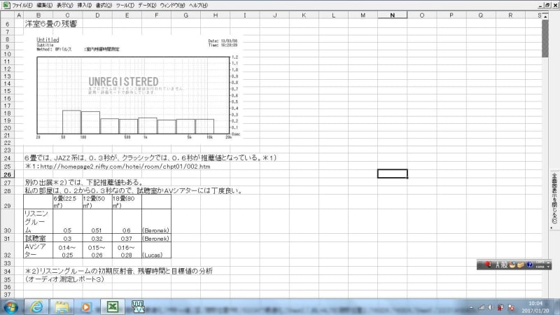 今までのオーディオの改善点 ~ルームアコースティック 残響 今までのオーディオの改善点 ~ルームアコースティック 残響
