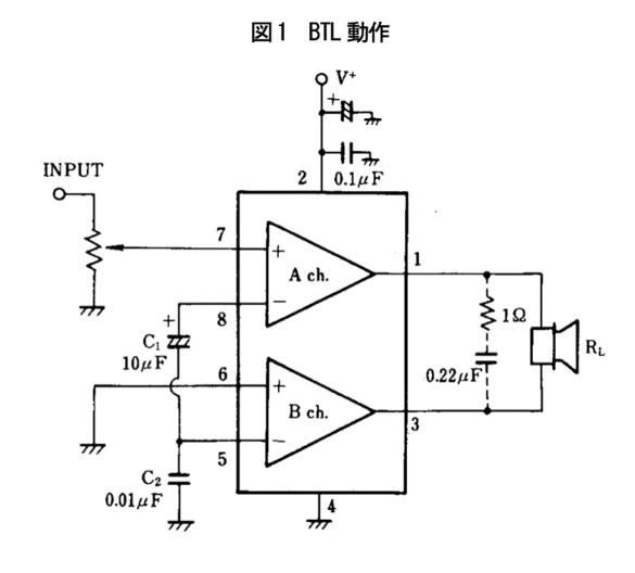 NJM2073D BTLアンプ - カメじいの独り言