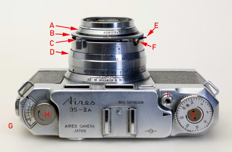 人気のクリスマスアイテムがいっぱい！ Aires 35-II A （135・レンズシャッター） - ぽせいどんの今日の フィルムカメラ