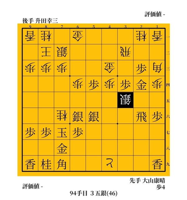 早割航空券 この絶妙手がすごい！ 将棋 升田幸三 米長邦雄 中原誠 大山康晴 趣味・スポーツ・実用