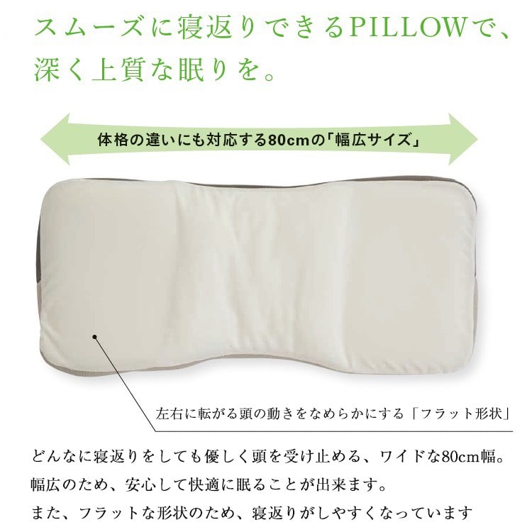 完全保存版】パラマウントベッド 枕 PILLOW by Active Sleep ～2022年