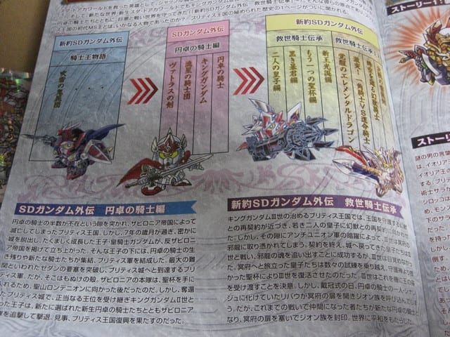 騎士王物語 吹雪の鬼屍団 - コキュートスの記憶 騎士王物語 吹雪の鬼屍団 - コキュートスの記憶